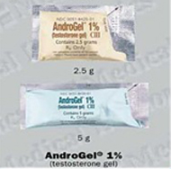 androgel